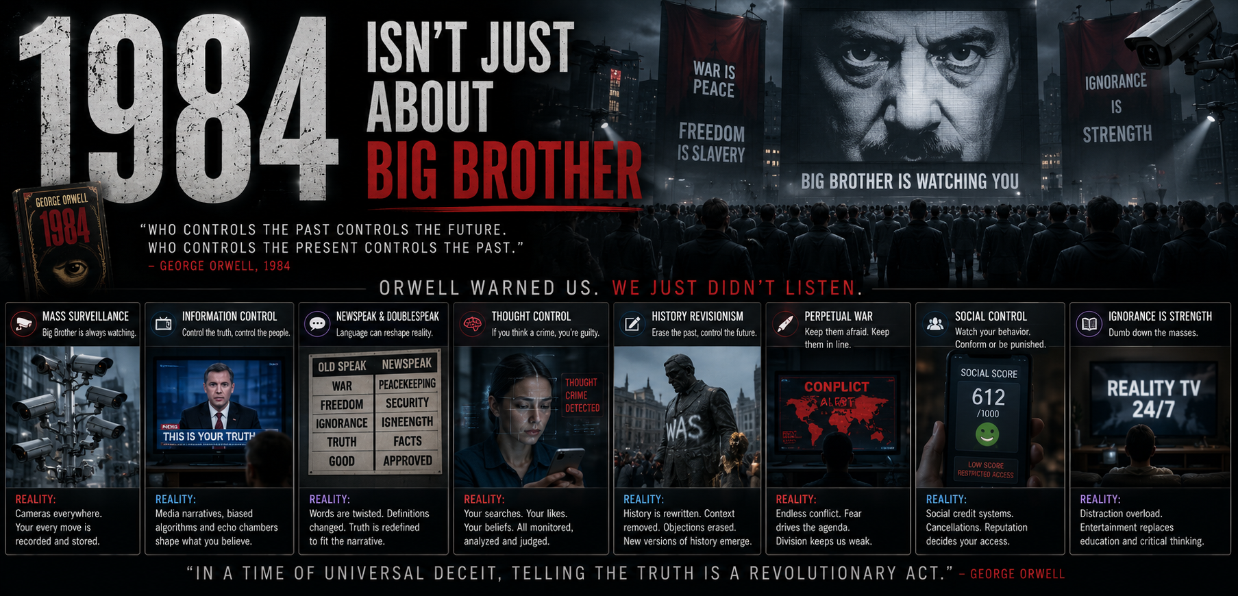 Beyond Big Brother